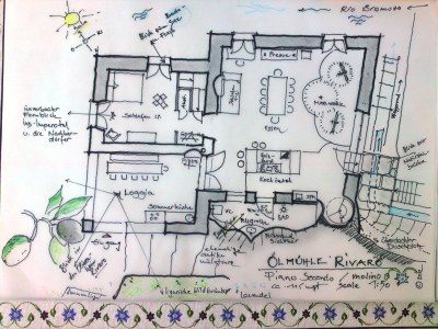 Holiday apartment Olive Mill Rivaro - Document photo 35