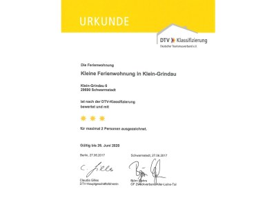 Holiday apartment Small apartment in Klein-Grindau - Document photo 19