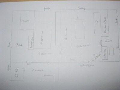 Holiday apartment Musler on the ground floor - Document photo 21