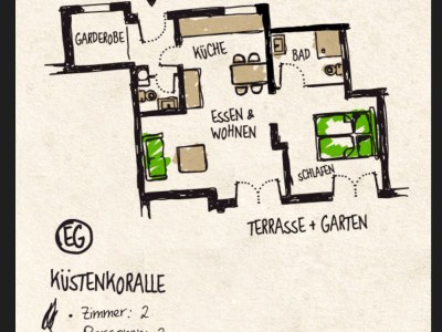 Apartment küstenkoralle - Document photo 24