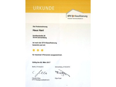 Holiday apartment Haus Hanl - Document photo 21