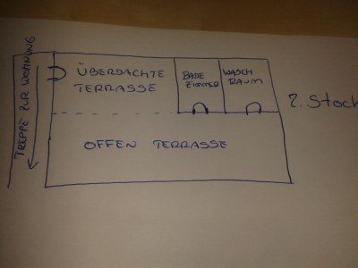 Holiday apartment Spektakuläres - Document photo 42