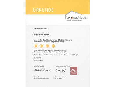 Holiday apartment Zum Schloss - Document photo 41