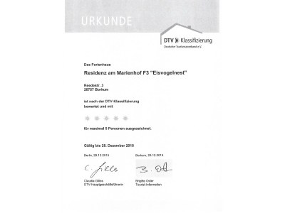 Holiday apartment Borkum Schwalbennest - Document photo 25