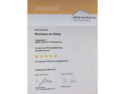 Holiday house The "Am Infang" log cabin. - Document photo 42