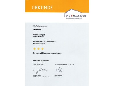 Holiday apartment Hartsee im Maderhof - Document photo 25