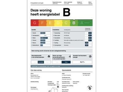 Holiday house House in Scharendijke (last minute Sept/Oct. - Document photo 32