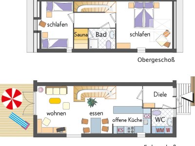 Holiday apartment Hus Utspann: sunset glow - Features photo 19