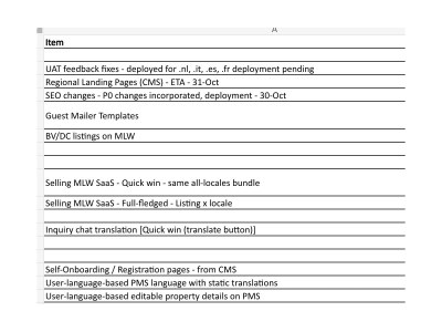 Apartment Test Listing Az databas - Document photo 37