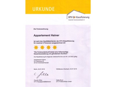 Apartment Hainer - Document photo 21