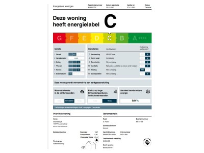 Holiday house Beach pearl 8 - with dune view, Juianadorp - Features photo 12