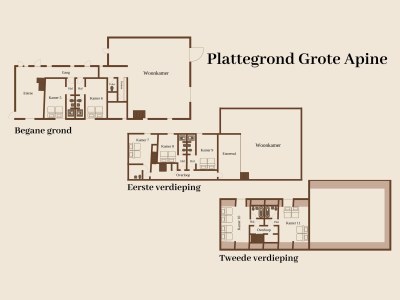 Farmhouse Landgoed Vernelsberg - Document photo 21