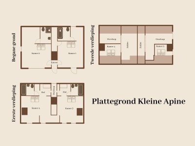 Farmhouse Landgoed Vernelsberg - Document photo 22