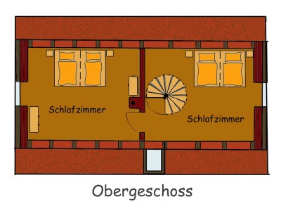 Holiday house Rohrdommel - Document photo 22