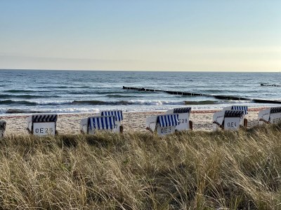 Holiday apartment Casa Ostseestrand - mit Strandkorb - Environment photo 24