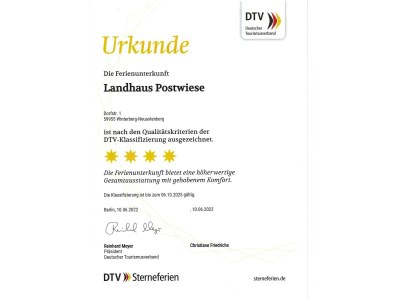 Holiday house Postwiese - Document photo 22