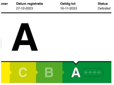 Holiday house Strandvilla - Document photo 41