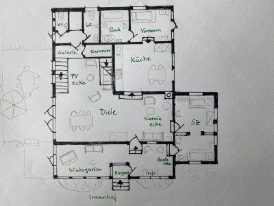 Holiday house Rauchkate Weibeck - Document photo 33