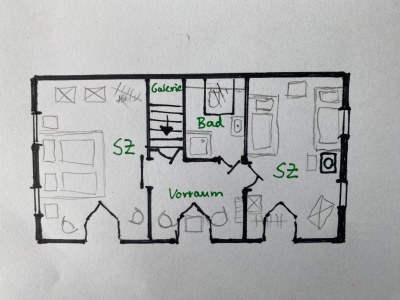 Holiday house Rauchkate Weibeck - Document photo 34