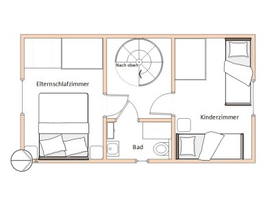 Holiday house Meerkatze - Document photo 41