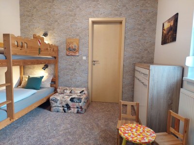 Holiday house Finkenhof - Features photo 25