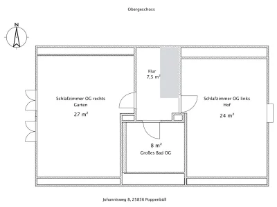 Holiday house JohannisNest - Document photo 28
