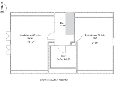 Holiday house JohannisNest - Document photo 32