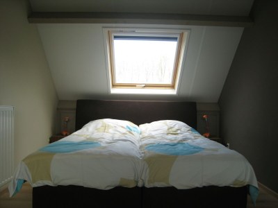 caravan Holiday Home in Zuidzande with Sauna - Features photo 14