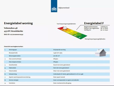Holiday house Schönes Ferienhaus Zeeroos in Zeeland - Outdoor photo 32