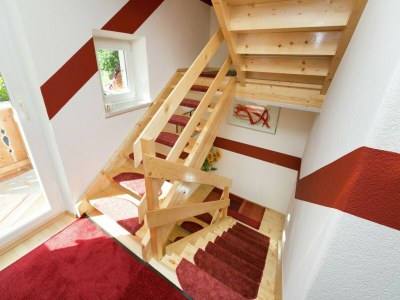Apartment Apartment in Aschau near Ski Hochzillertal - Features photo 15