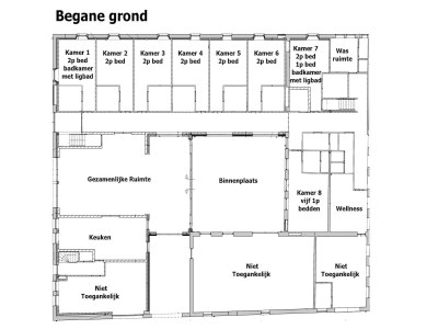 Cottage Haustierfreundliches Herrenhaus - Outdoor photo 36