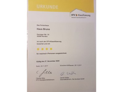 Holiday apartment Haus Bruno - Document photo 22