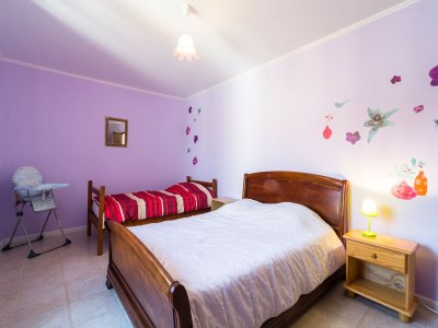 Holiday house Forest View Home in Loubejac - Features photo 13