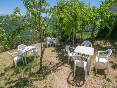 Holiday house Ferienhaus in Sellano mit Pool & Sonnenterrasse - Outdoor photo 16