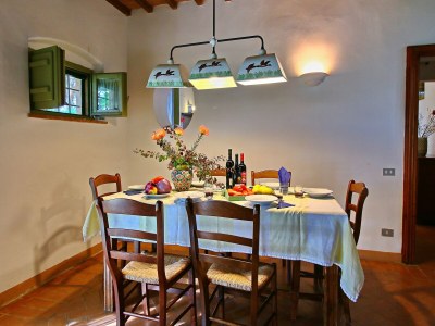 Farmhouse Tranquil Haven in Todi Countryside - Features photo 15