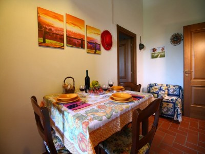 Farmhouse Farmhouse in Buonconvento - Features photo 19
