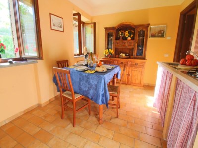 Holiday house Apartment in Marche with Pool and Mountain Views - Features photo 25