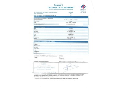 Holiday house Mas de Saint Pierre - Document photo 41