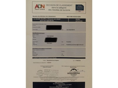 Villa Le Plein Sud - Document photo 40