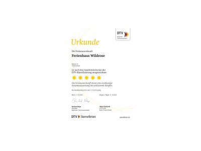 Holiday house Landhaus Wildrose - Document photo 44