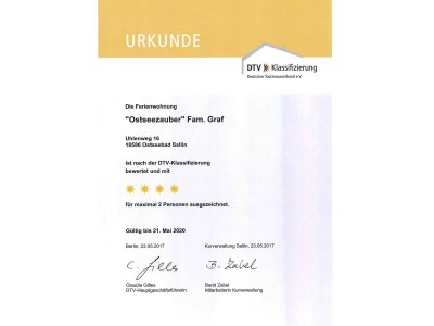 Apartment Ostseezauber - Document photo 26