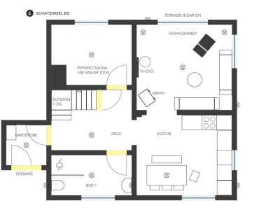 Holiday house Schatzinsel Prerow - Document photo 22