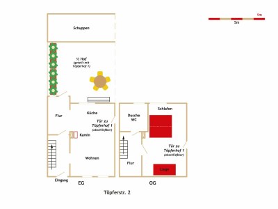 Holiday house Töpferhof 2 - Features photo 8