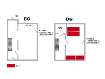 Holiday house Töpferhof 2 - Document photo 12