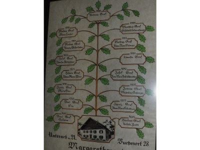 Holiday apartment Mondsee - Document photo 37