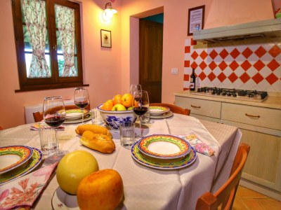 Farmhouse Bauernhaus in Montalcino mit Pool und Garten - Features photo 15