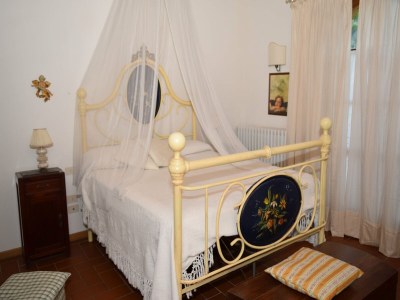 Farmhouse Farmhouse in Vinci's time capsule - Features photo 14