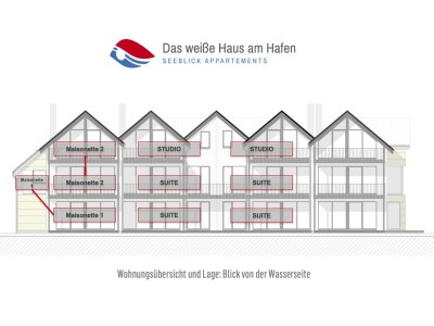 Apartment Lake view apartment - Suite - Weisses Haus Plau - Features photo 24