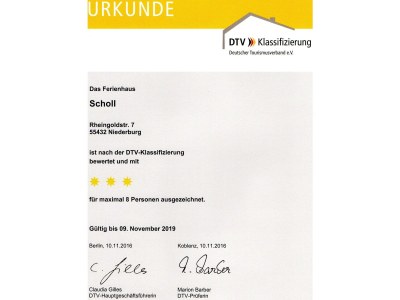 Holiday house Scholl - Document photo 21