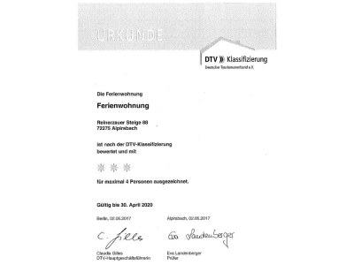 Holiday apartment Bosch im Schwarzwald - Document photo 18